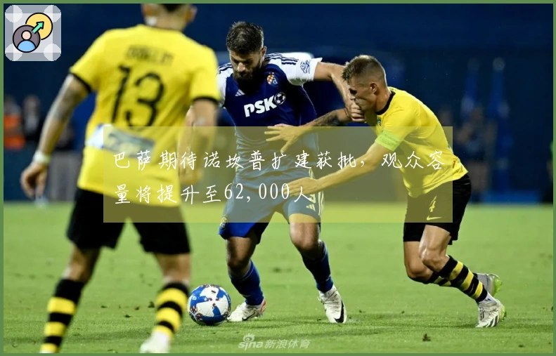 巴萨期待诺坎普扩建获批，观众容量将提升至62,000人